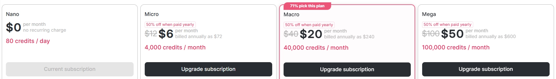 APOB AI Subscription Plans