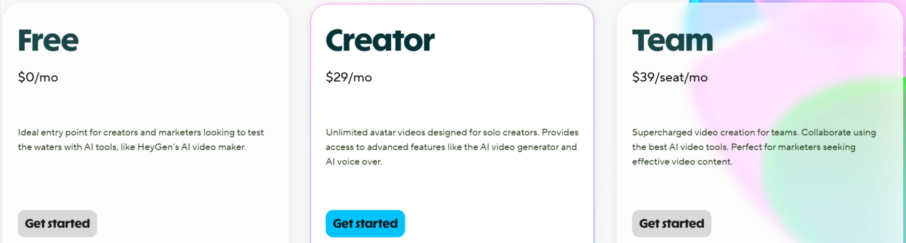 HeyGen Monthly Pricing