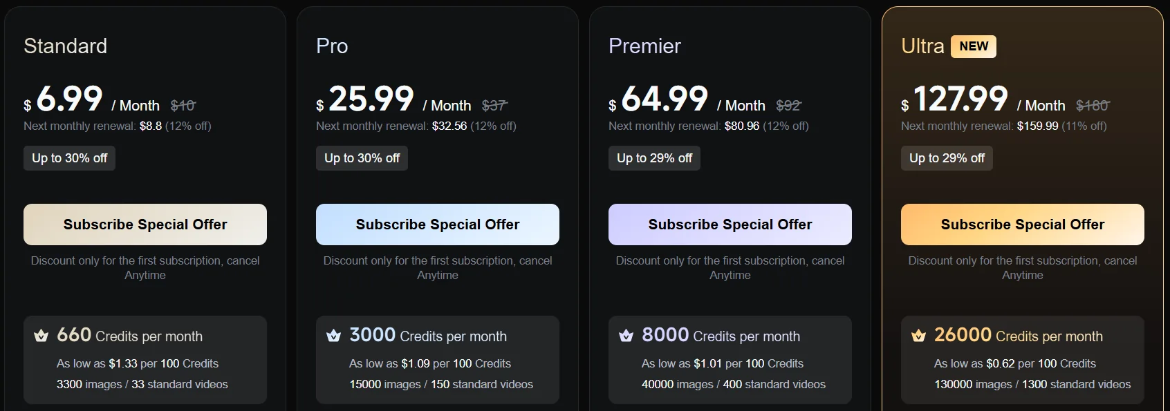 Kling AI Pricing Plan