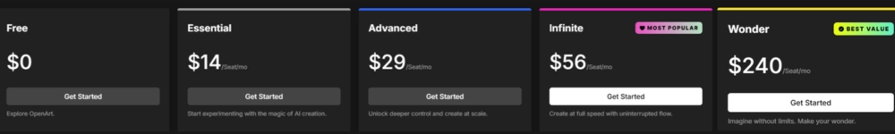 OpenArt Pricing- Monthly plans